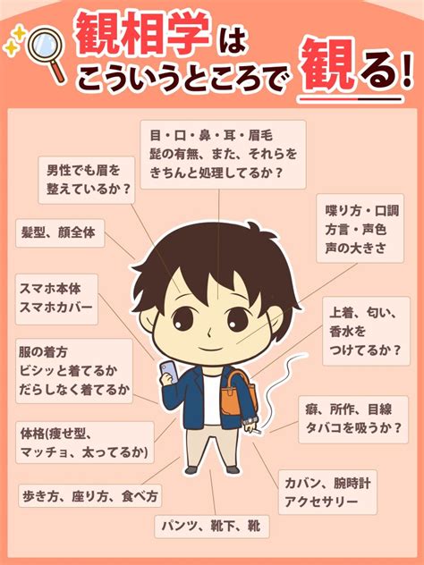 面相診断|観相学の意味とは？良い顔・悪人顔の特徴は？男性・。